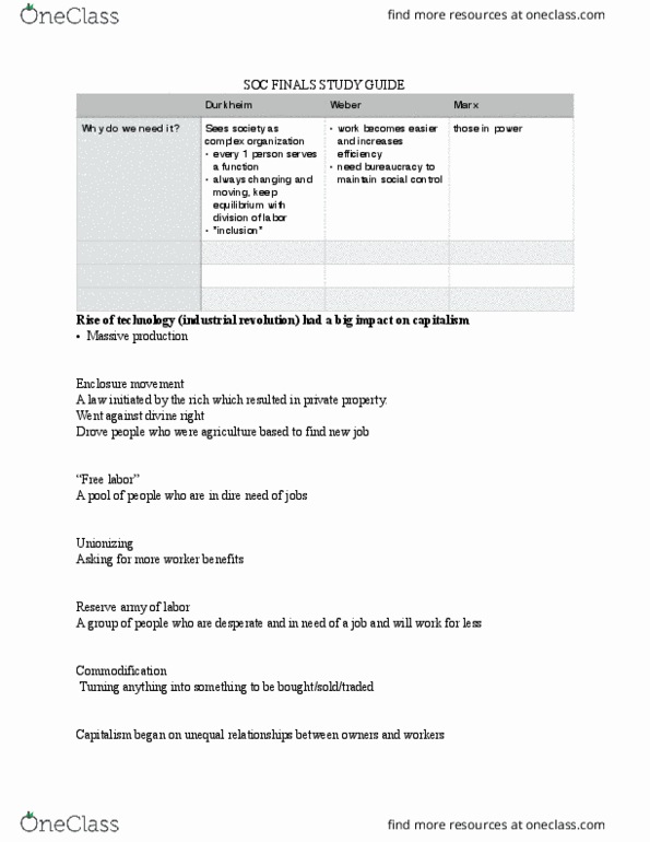 SOC 101 Lecture Notes - Lecture 1: Hester Prynne, Mechanical And Organic Solidarity, Industrial Revolution thumbnail