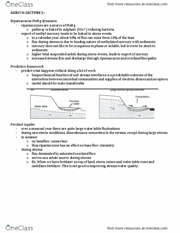 GGR374H5 Lecture Notes - Lecture 5: Dissolved Organic Carbon, Total Suspended Solids, Baseflow thumbnail