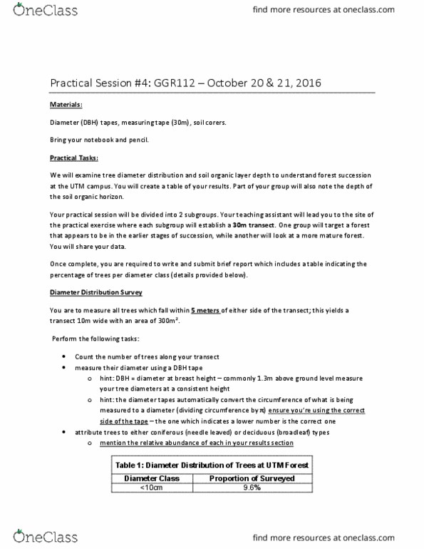 GGR112H5 Lecture Notes - Lecture 5: Transect, Turnitin, Academic Integrity thumbnail