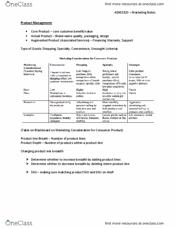 ADM 2320 Lecture Notes - Lecture 8: Kfc, Test Market, Market Saturation thumbnail