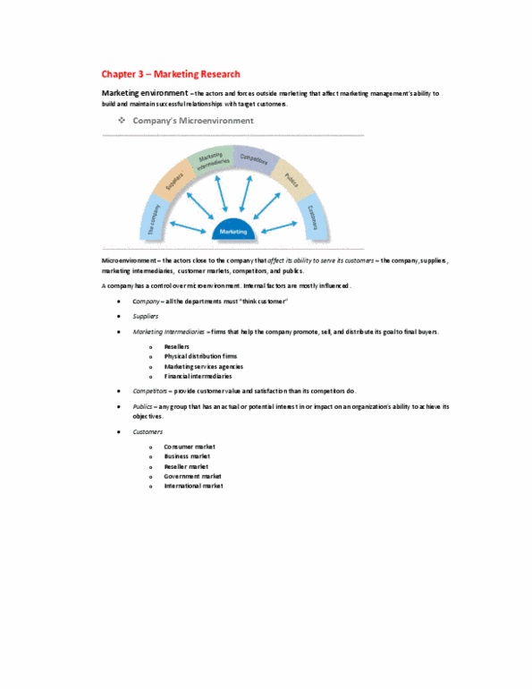 MGMA01H3 Chapter Notes - Chapter 3: Natural Environment, Social Environment thumbnail