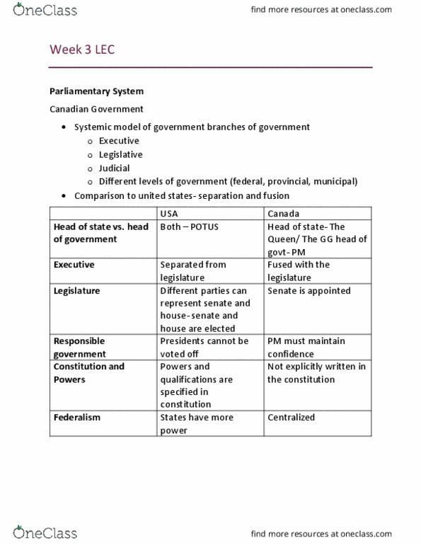 POLS 1400 Lecture Notes - Lecture 3: Responsible Government, Individual Ministerial Responsibility, Royal Assent thumbnail