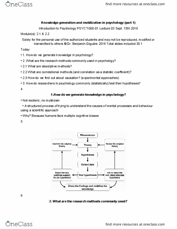 PSYC 1000 Lecture Notes - Lecture 3: Effect Size, Statistical Inference, Null Hypothesis thumbnail