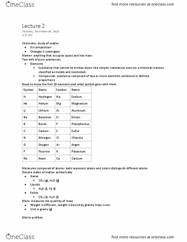 CHEM B1110 Lecture Notes - Lecture 2: Sulfur, Decimal Mark, Fluorine thumbnail