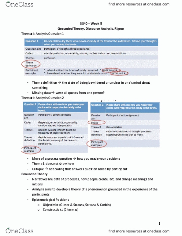 Nursing 3340A/B Lecture Notes - Lecture 5: Selection Bias, Rigour, Confirmation Bias thumbnail