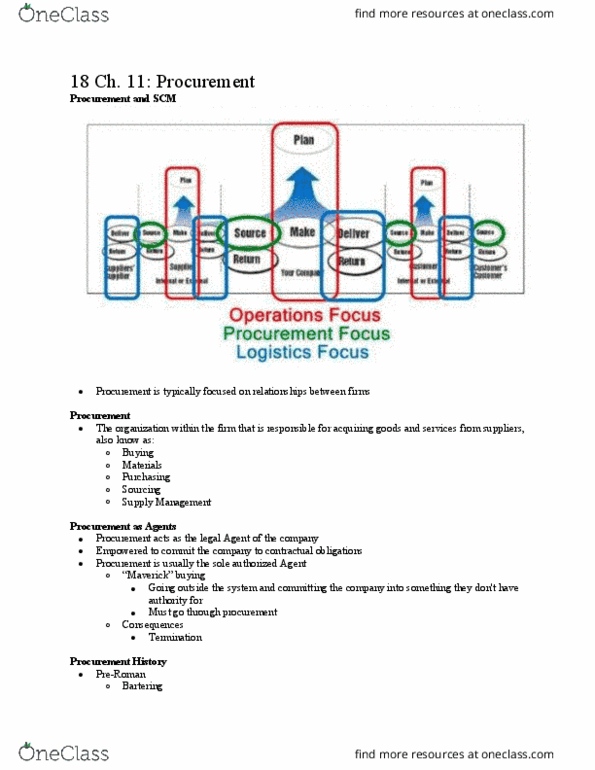 SCM 303 Lecture Notes - Lecture 18: Profit Margin, Factor Analysis, Project Management thumbnail