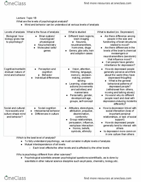 PSY 112 Lecture Notes - Lecture 1: Mendelian Inheritance, Educational Psychology, Neurochemistry thumbnail