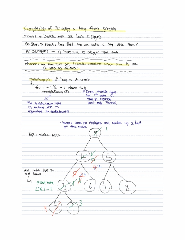 CMPT 225 Lecture Notes - Lecture 16: Sucos Of East Timor, Binary Tree thumbnail