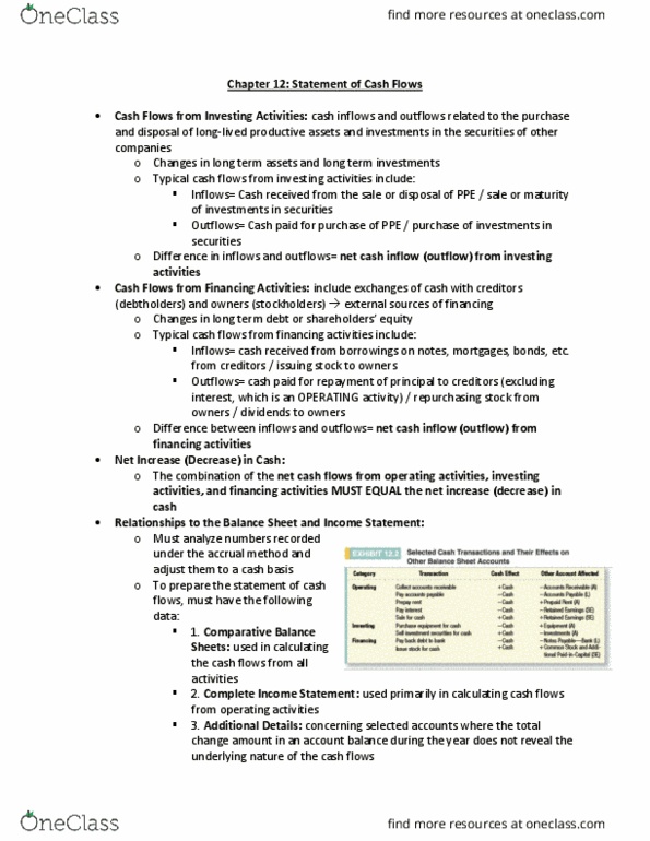 ACCT20100 Chapter Notes - Chapter 12: Current Liability, Income Statement, Retained Earnings thumbnail