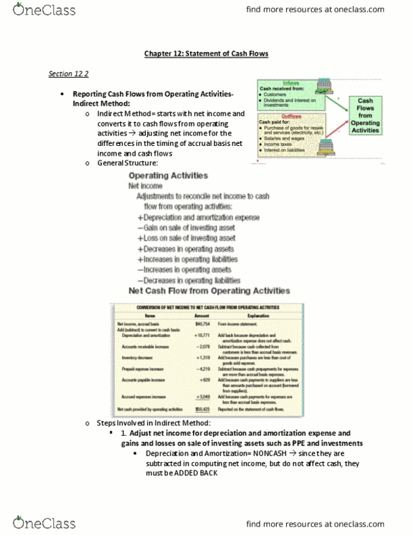 ACCT20100 Chapter Notes - Chapter 12: Cash Flow Statement, Accrual, Cash Flow thumbnail