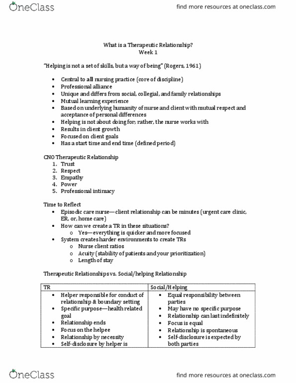 Nursing 1170A/B Lecture Notes - Lecture 1: Professional Boundaries, Self-Awareness, Active Listening thumbnail