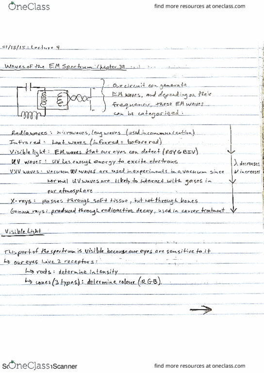 PHYS 2060 Lecture 4: Waves of the EM Spectrum; Light thumbnail