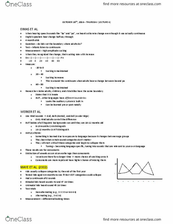 PSYC 304 Lecture Notes - Lecture 14: Unimodality, Habituation, Safran thumbnail