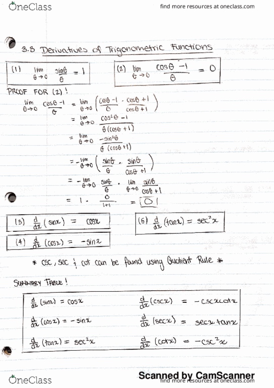 All Educational Materials For Math 100 At University Of