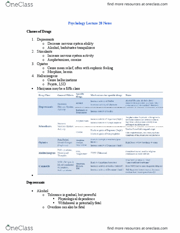 Psychology 1000 Lecture Notes - Lecture 20: Hypnotic Susceptibility, Hypnotic Induction, Alcohol And Sex thumbnail