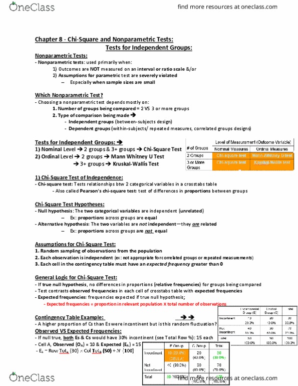 HSS 2381 Chapter Notes - Chapter 8: Null Hypothesis, Contingency Table, Parametric Statistics thumbnail