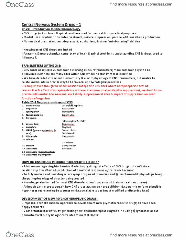 PHA 3112 Lecture Notes - Lecture 2: Acetylcholinesterase Inhibitor, Monoamine Oxidase Inhibitor, Dopamine Agonist thumbnail