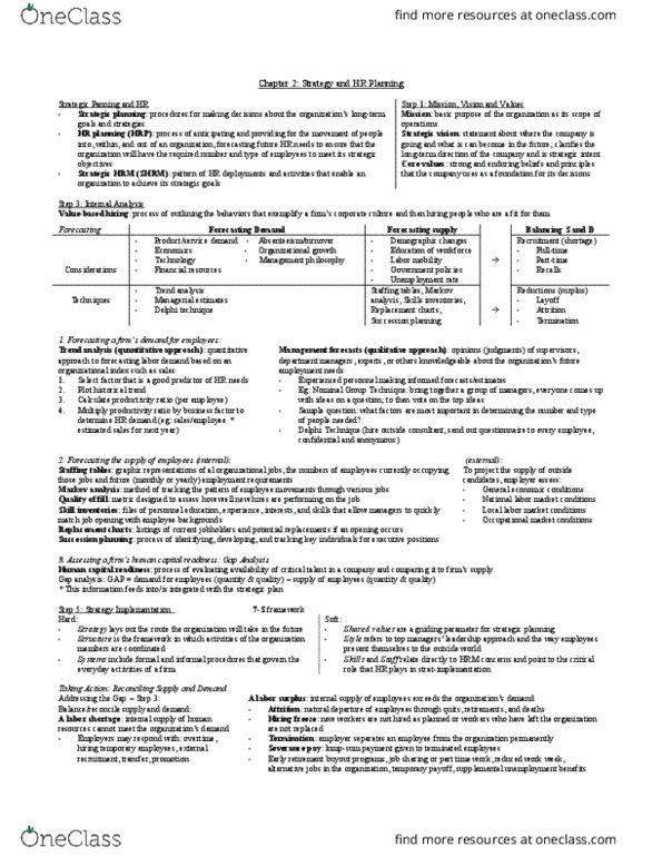 ADM 2337 Chapter Notes - Chapter 2-5: Canadian Human Rights Act, Human Resources Development Canada, Equal Pay For Equal Work thumbnail