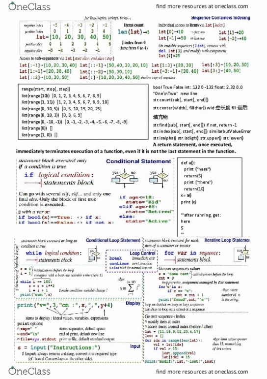 CMPT 120 Final: final-cheatsheet - OneClass