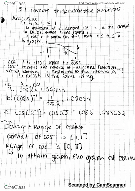 MATH 1150 Chapter 7: Inverse Trigonometric Function thumbnail