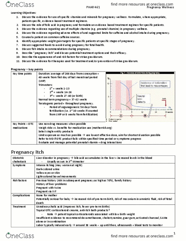 PHRM 461 Lecture Notes - Lecture 7: Folic Acid, Prenatal Vitamins, Stretch Marks thumbnail