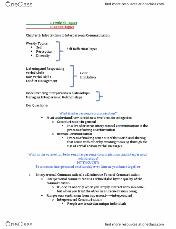 CYC 301 Lecture Notes - Lecture 5: Interpersonal Communication, Interpersonal Relationship, Nonverbal Communication thumbnail