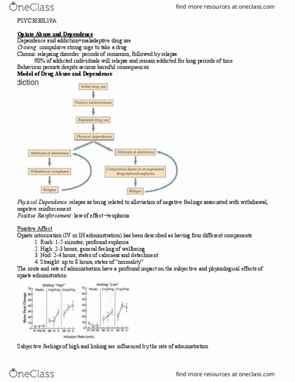 PSYC 3030 Lecture Notes - Lecture 19: Nmda Receptor, Rebound Effect, Jeffrey Rowland thumbnail