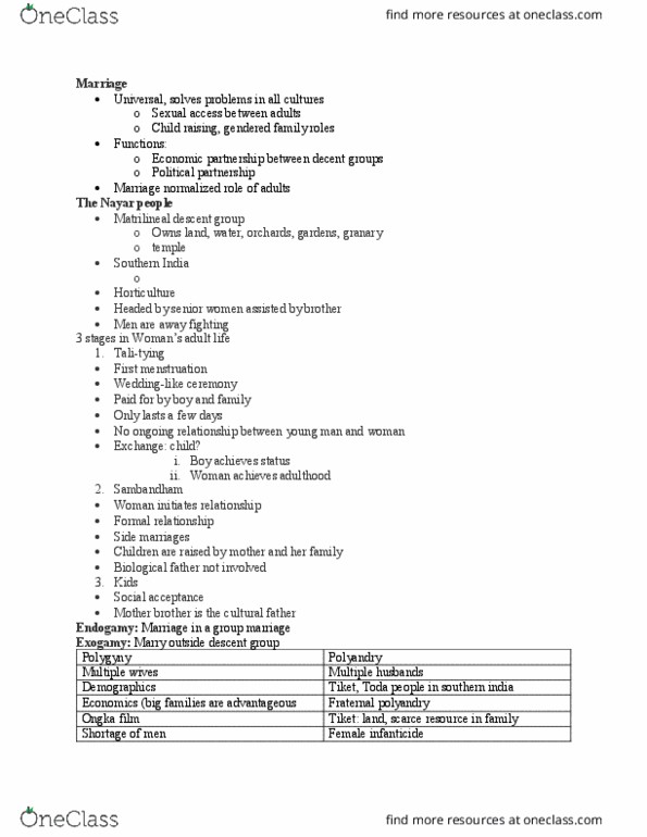 ANTH 1150 Lecture Notes - Lecture 24: Soltyrei, Ralph Linton, Economic System thumbnail