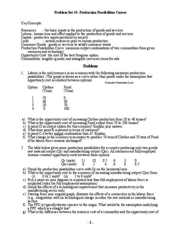 Business Administration 3321K Lecture Notes - Opportunity Cost, Technological Change thumbnail