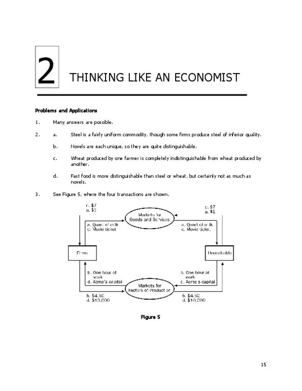 ECON 1B03 Chapter Notes - Chapter 2: Global Affairs Canada, Invisible Hand, Jim Flaherty thumbnail