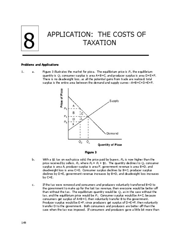 ECON 1B03 Chapter Notes - Chapter 8: Laffer Curve, Deadweight Loss, Economic Surplus thumbnail