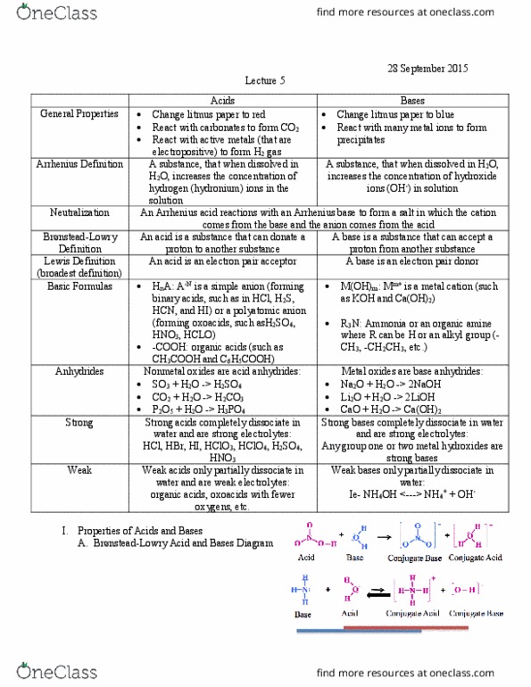 L07 Chem 151 Lecture Notes - Lecture 5: Litmus, Polyatomic Ion, Conjugate Acid thumbnail