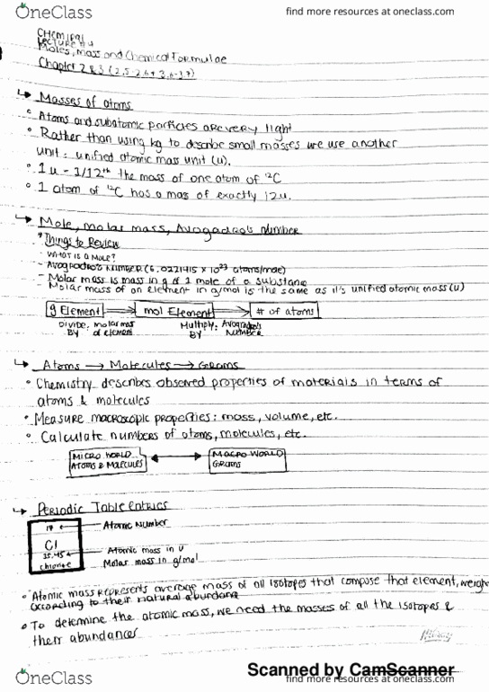 CHEM 1P91 Lecture 4: Moles, Mass and Chemical Formulae thumbnail