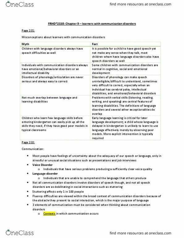 FRHD 2110 Chapter Notes - Chapter 9: American Sign Language, American Speech, Communication Disorder thumbnail