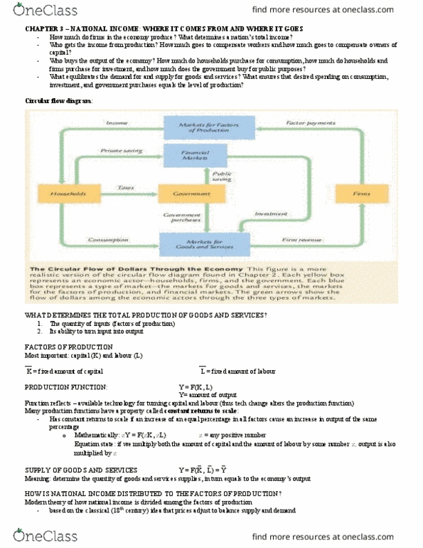 MGEB06H3 Chapter Notes - Chapter 3: Profit Maximization, Marginal Product, Real Wages thumbnail