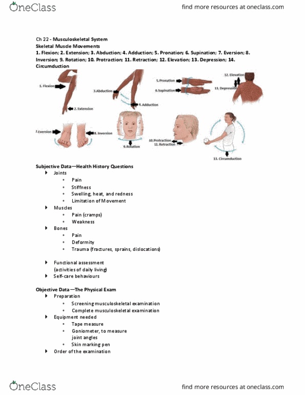 NSG 2317 Lecture Notes - Lecture 5: Temporomandibular Joint, Goniometer, Physical Examination thumbnail