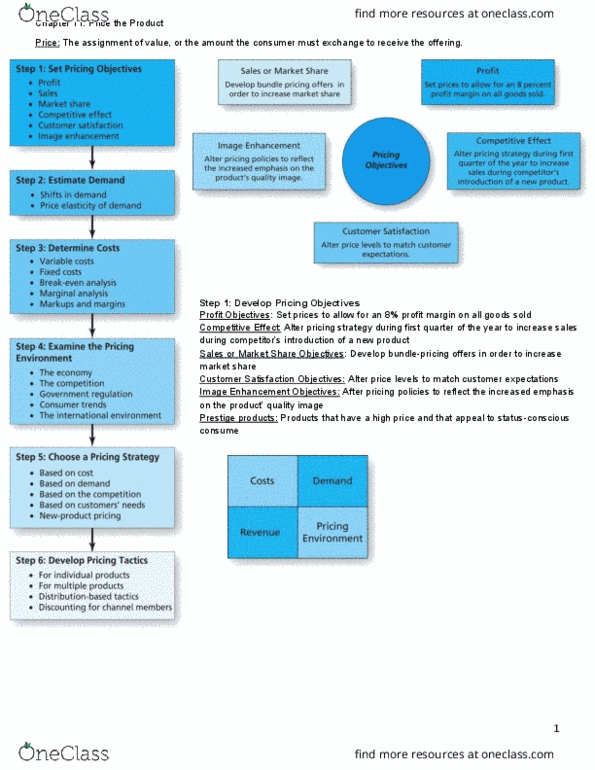 MKTG 2201 Chapter Notes - Chapter 11: Loss Leader, Price Discrimination, Retail thumbnail