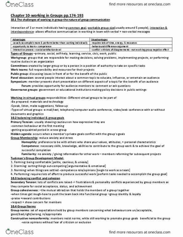 HSS 2102 Chapter Notes - Chapter 10: Therapeutic Relationship, Trait Theory, Group Dynamics thumbnail