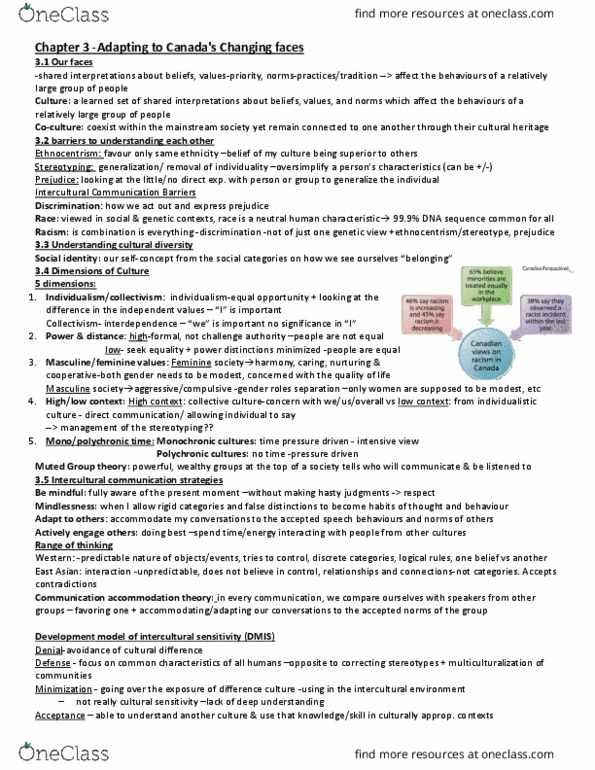 HSS 2102 Chapter Notes - Chapter 3: Ageism, Communication Accommodation Theory, Intercultural Communication thumbnail