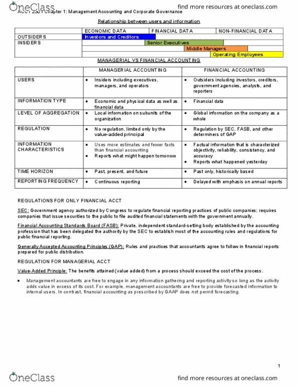 ACCT 2301 Chapter Notes - Chapter 1: Value Chain, Quality Costs, Opportunity Cost thumbnail