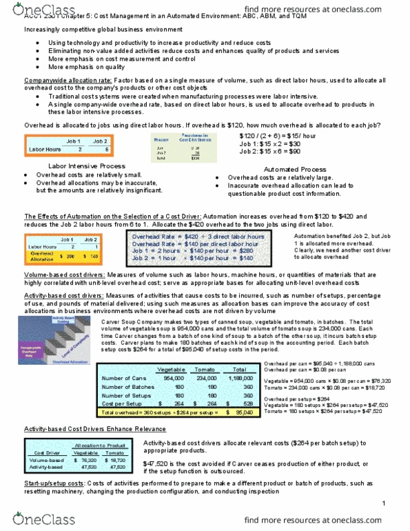 ACCT 2301 Chapter Notes - Chapter 5: Deutsche Luft Hansa, Gross Margin, Quality Costs thumbnail