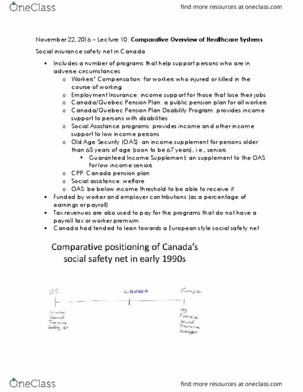 MGEC34H3 Lecture Notes - Lecture 10: Canada Pension Plan, Health Care In Canada, Disability Insurance thumbnail