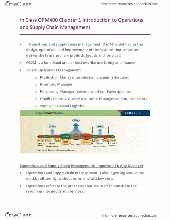 Business Administration - Retail Management OPM400 Lecture Notes - Lecture 1: Operations Management thumbnail