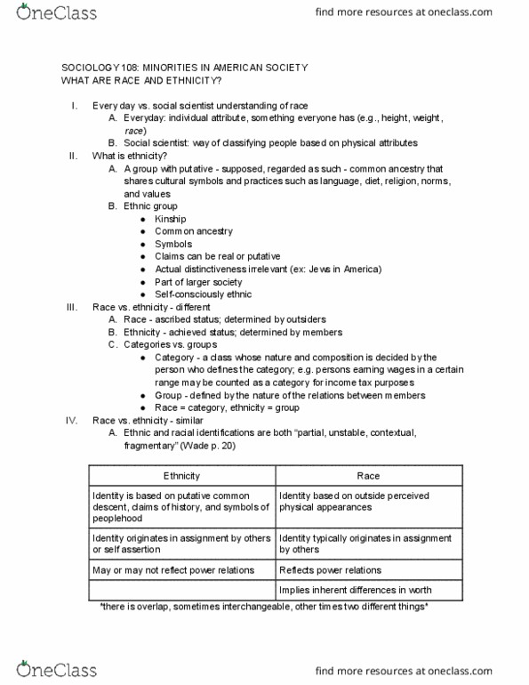 01:920:108 Lecture Notes - Lecture 2: Ascribed Status, Ethnic Group, Common Descent thumbnail