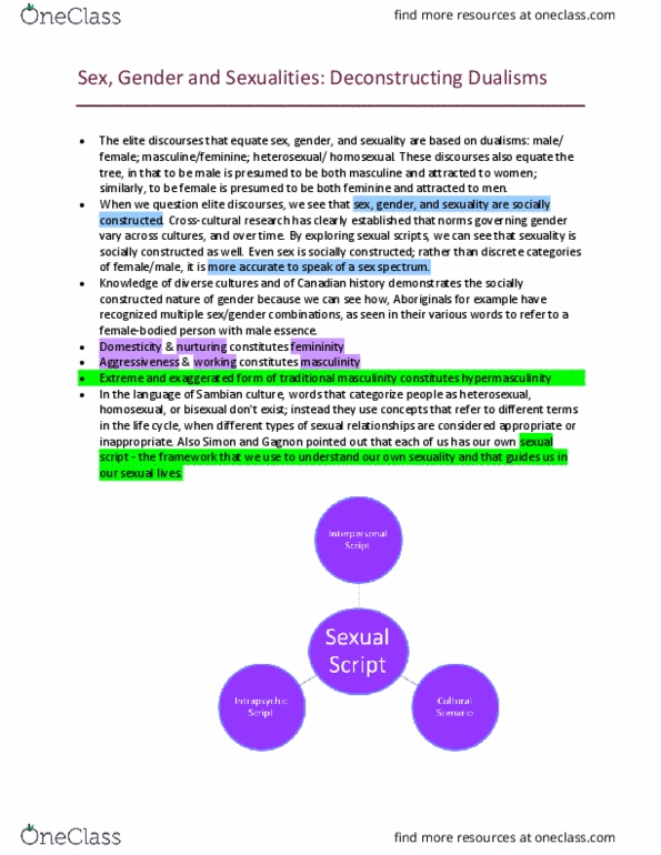 Sociology 1025A/B Lecture Notes - Lecture 6: Sexual Script Theory, Dualism, Hypermasculinity thumbnail