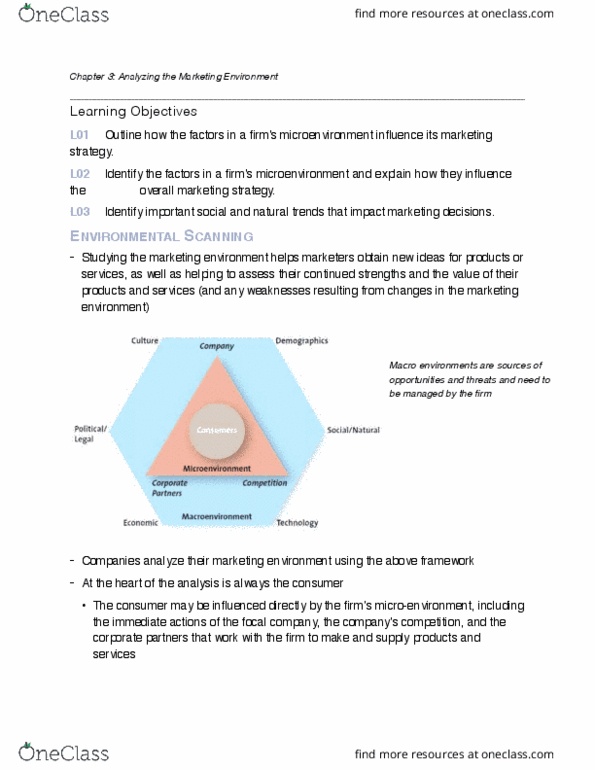 ADM 2320 Chapter Notes - Chapter 3: Green Marketing, False Advertising, Habitat thumbnail