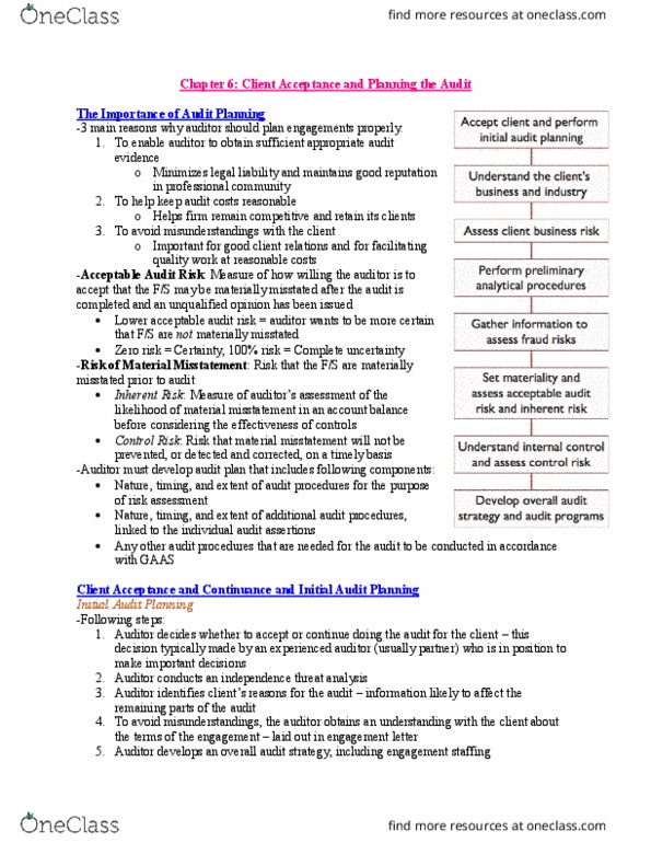 BU477 Chapter Notes - Chapter 6: Internal Control, Human Capital, Audit Evidence thumbnail