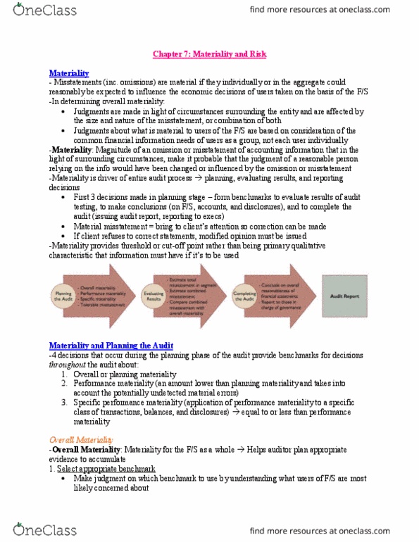 BU477 Chapter Notes - Chapter 7: Risk Measure, Disaster Recovery Plan, Change Detection thumbnail