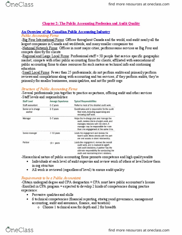 BU477 Chapter Notes - Chapter 2: Internal Control, Audit Evidence, Financial Statement thumbnail