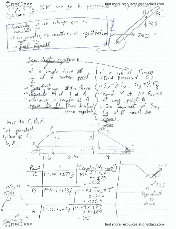 CIV100H1 Lecture Notes - Lecture 3: Centroid, Torte, Harmonic Oscillator thumbnail